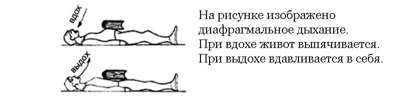как избавиться от панических атак и тревожности