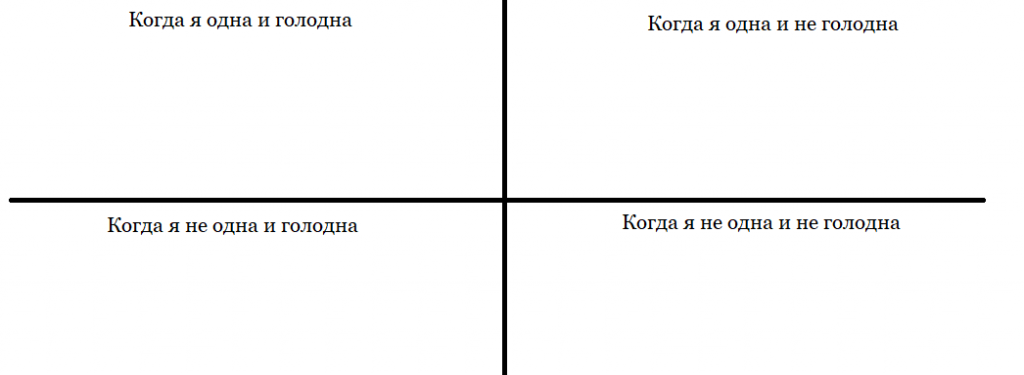 как перестать есть много