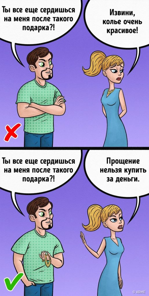 Невротические отношения между мужчиной и женщиной